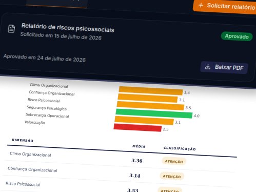 Inventário pronto para assinar